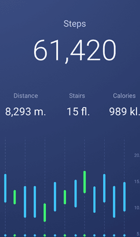 ddos压力测试平台