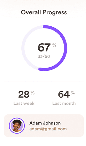 企业效率提升的DDOS网页端平台